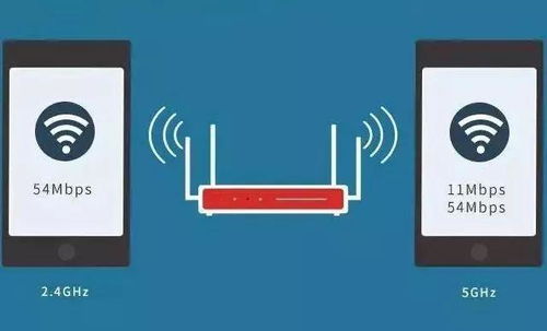 高品質(zhì)企業(yè)WLAN網(wǎng)絡(luò)關(guān)鍵技術(shù)現(xiàn)狀與發(fā)展趨勢